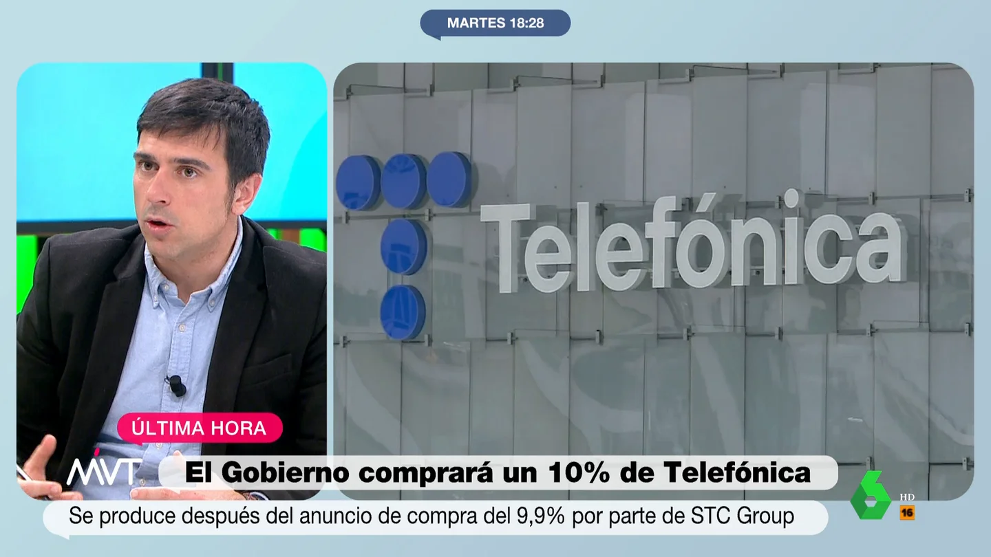 MVT EspinarTelefónica MVT EspinarTelefónica