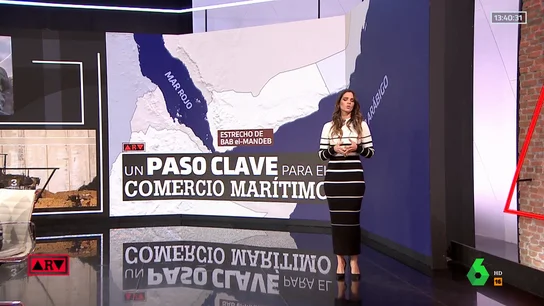 El mar Rojo, un paso clave para el comercio marítimo El mar Rojo, un paso clave para el comercio marítimo