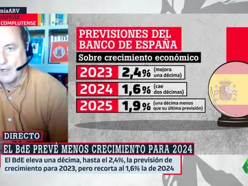 Miguel Sebastián analiza la previsión de crecimiento para 2024 del Banco de España