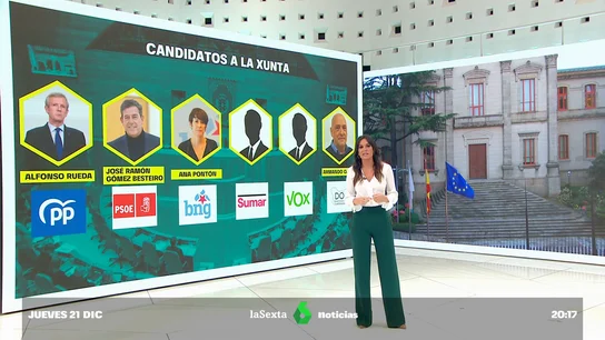 Los candidatos a las elecciones en Galicia Los candidatos a las elecciones en Galicia