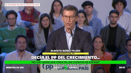 La realidad se impone a los agoreros: el crecimiento económico de España, por encima de todas las previsiones La realidad se impone a los agoreros: el crecimiento económico de España, por encima de todas las previsiones