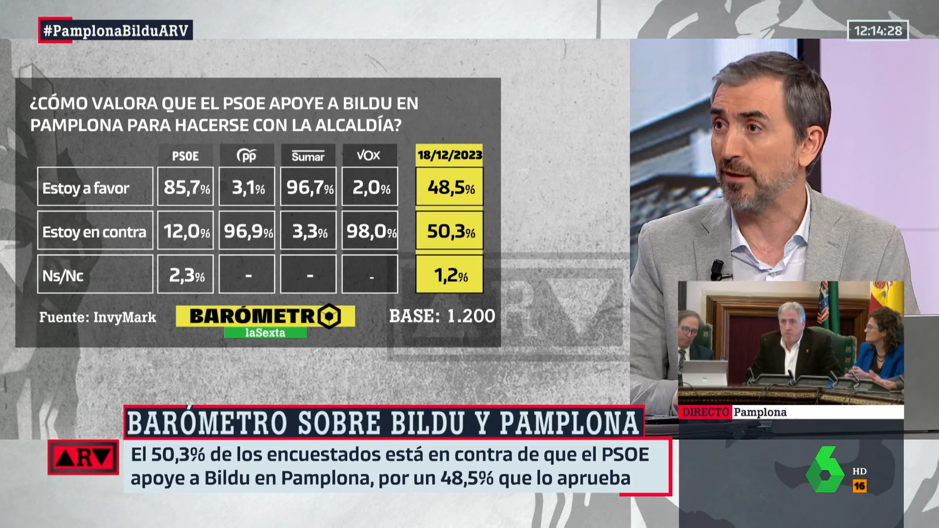 Escolar explica por qué el PSOE ha decidido "saltarse la línea roja" con EH Bildu