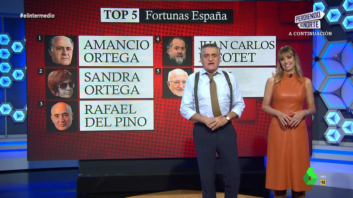 Wyoming, a Juan Roig tras bajar un puesto en la lista de mayores fortunas de España: "Lo importante es mantenerse en el top 5" Wyoming, a Juan Roig tras bajar un puesto en la lista de mayores fortunas de España: "Lo importante es mantenerse en el top 5"