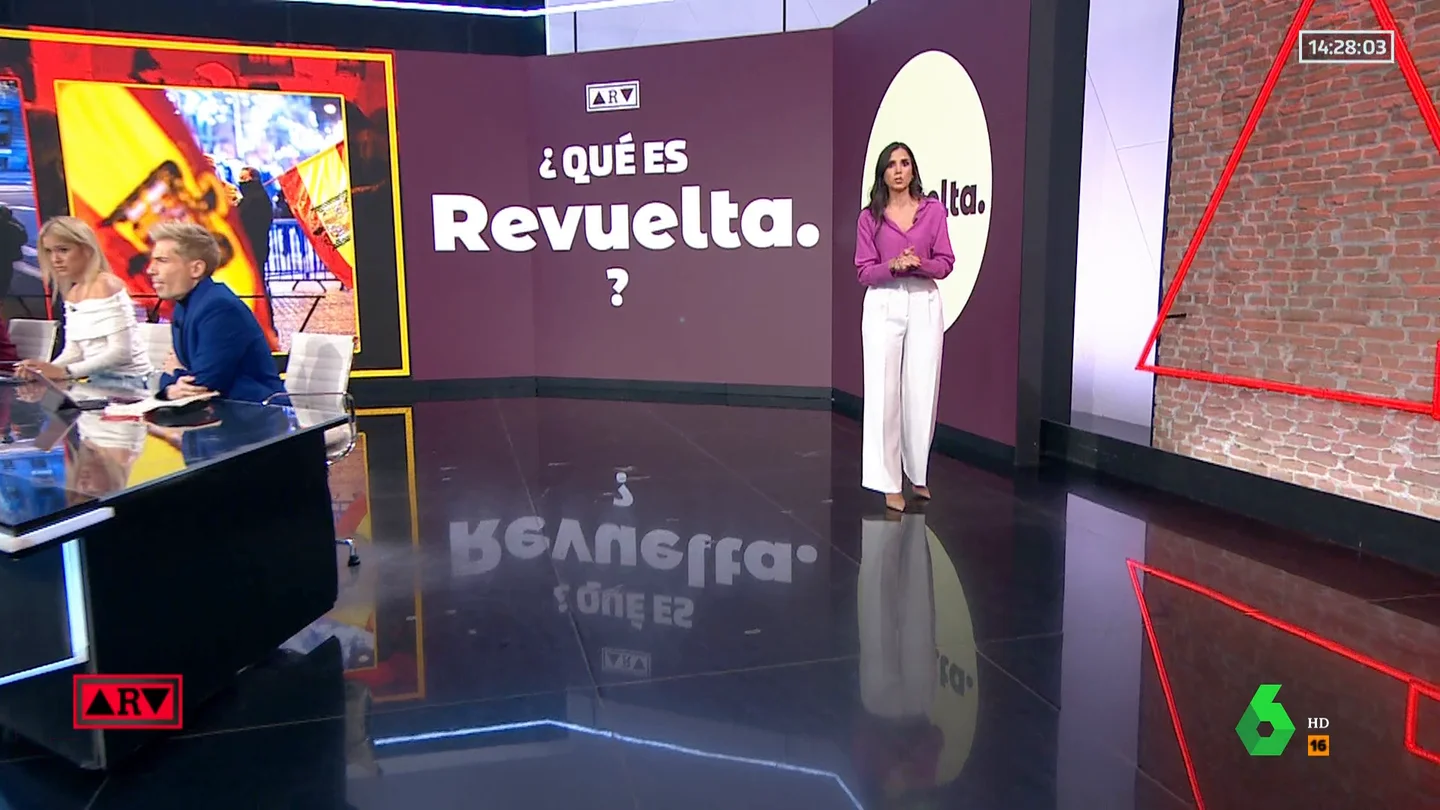 Qué es Revuelta, la organización juvenil detrás de la manifestación contra Sánchez en Nochevieja Qué es Revuelta, la organización juvenil detrás de la manifestación contra Sánchez en Nochevieja