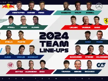 La F1 ya tiene definida su parrilla para la temporada de 2024 La F1 ya tiene definida su parrilla para la temporada de 2024