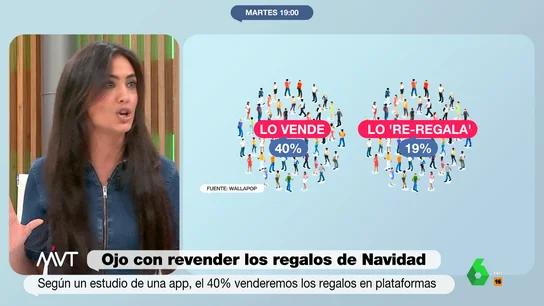 MVT Reventa MVT Reventa
