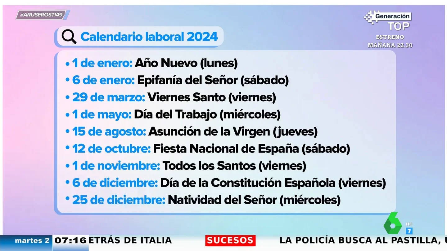 Alfonso Arús estalla al ver el calendario de 2024 y descubrir cómo caen los festivos: "¡Ni un viernes ni un lunes que rascar!" Alfonso Arús estalla al ver el calendario de 2024 y descubrir cómo caen los festivos: "¡Ni un viernes ni un lunes que rascar!"