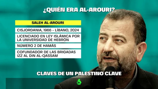 ¿Quién era el asesinado al-Arouri? Las claves de un palestino clave ¿Quién era el asesinado al-Arouri? Las claves de un palestino clave