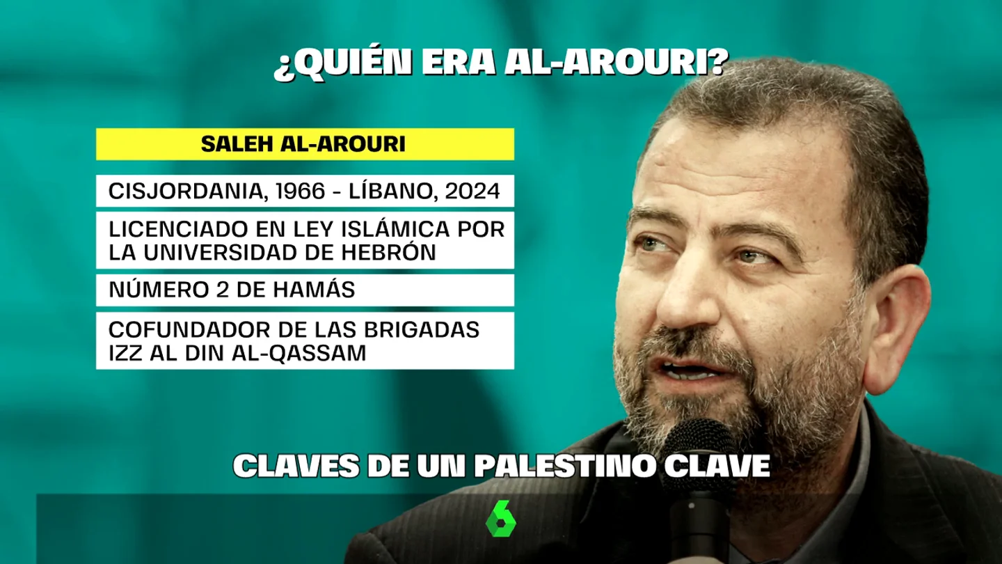 ¿Quién era el asesinado al-Arouri? Las claves de un palestino clave ¿Quién era el asesinado al-Arouri? Las claves de un palestino clave