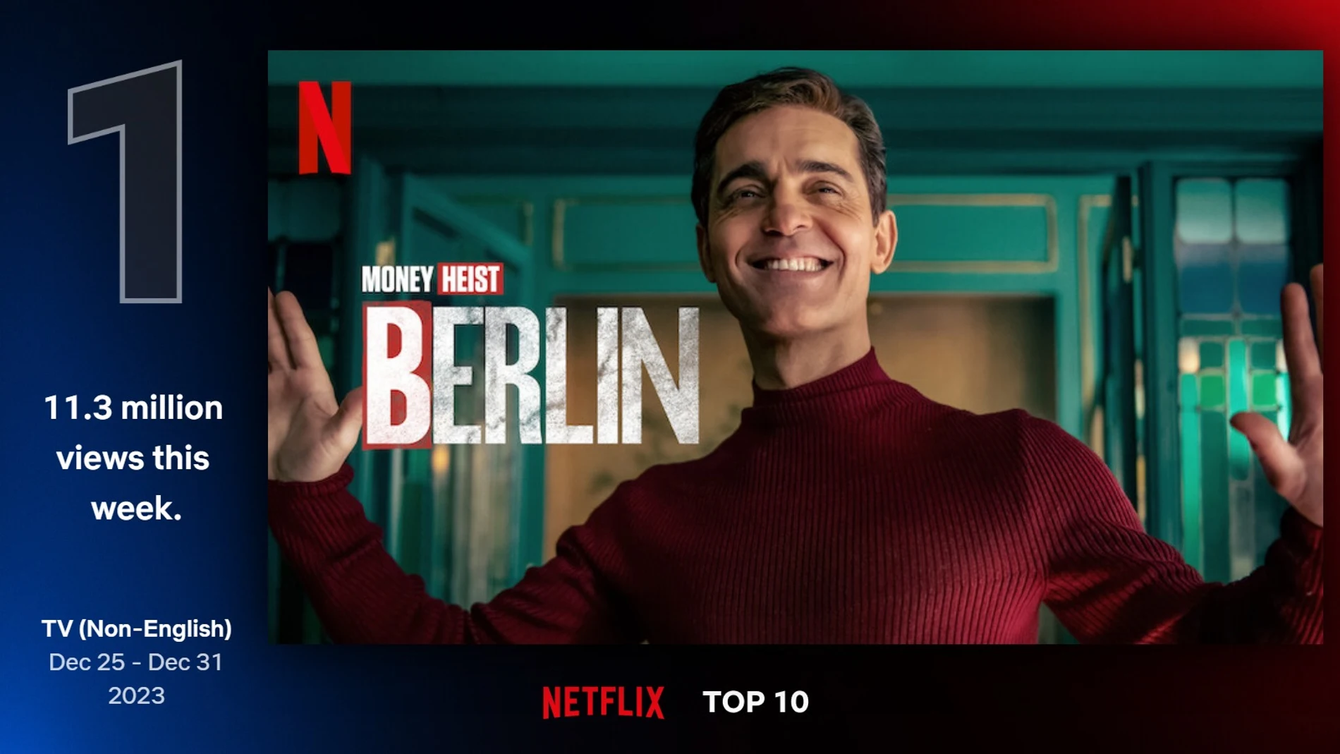 &#39;Berlín&#39; se convierte en la serie más vista de Netflix en su primera semana de estreno.