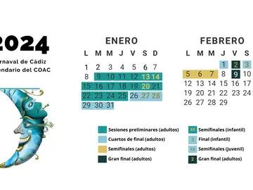Calendario del Carnaval de Cádiz (COAC) 2024: preliminares, cuartos, semifinales y gran final