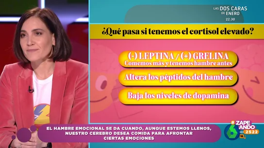 ¿Qué es el hambre emocional? Boticaria García explica que la ansiedad, el aburrimiento o el estrés pueden provocarlo ¿Qué es el hambre emocional? Boticaria García explica que la ansiedad, el aburrimiento o el estrés pueden provocarlo