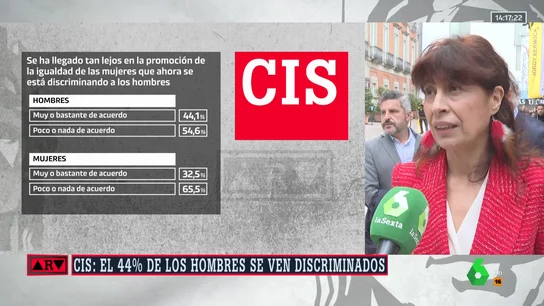 La ministra de Igualdad, Ana Redondo La ministra de Igualdad, Ana Redondo