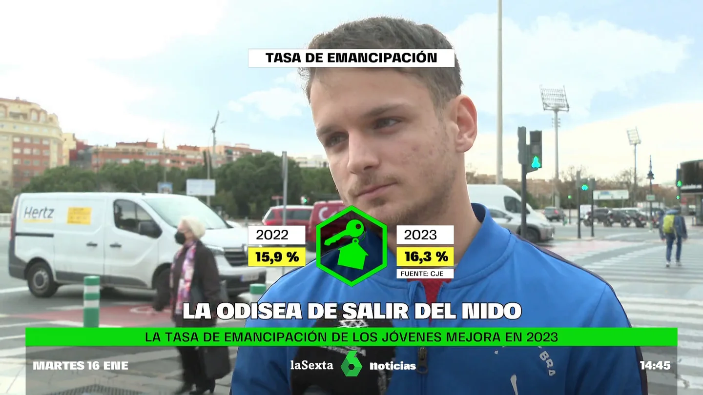 La tasa de emancipación juvenil en España se acerca a la de prepandemia, aunque la edad media sigue siendo de las más altas de Europa La tasa de emancipación juvenil en España se acerca a la de prepandemia, aunque la edad media sigue siendo de las más altas de Europa