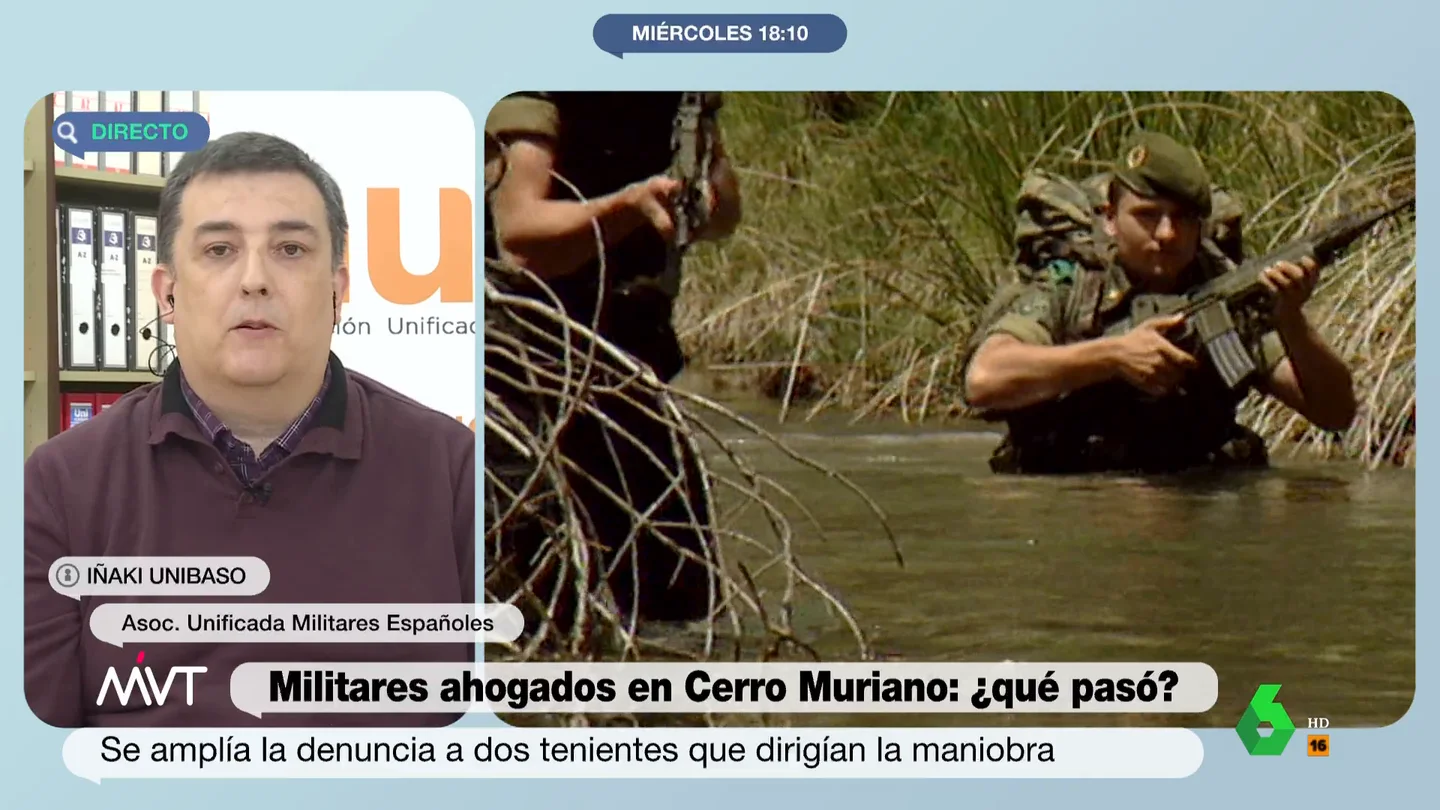 militares militares