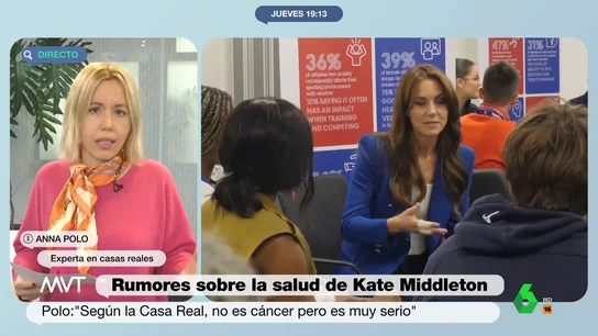 Anna Polo analiza los rumores sobre la salud de Kate Middleton Anna Polo analiza el anuncio de la Casa Real británica sobre la cirugía abdominal a la que se ha sometido Kate Middleton y que ha disparado todo tipo de rumores: "Dicen que podría ser una histerectomía o un aneurisma", explica en este vídeo.