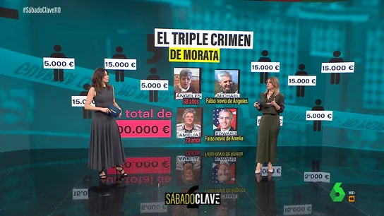 Crimen de los tres hermanos en Morata de Tajuña: el principal sospechoso les prestó 60.000 euros Crimen de los tres hermanos en Morata de Tajuña: el principal sospechoso les prestó 60.000 euros