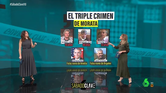 Quién es quién en el inquietante caso del crimen de los tres hermanos en Morata de Tajuña Quién es quién en el inquietante caso del crimen de los tres hermanos en Morata de Tajuña