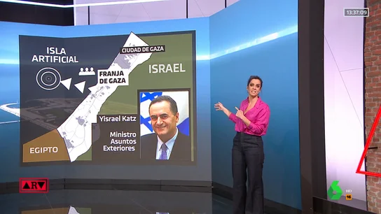 Una isla para Gaza, la propuesta presentada para trasladar a todos los palestinos de la Franja Una isla para Gaza, la propuesta presentada para trasladar a todos los palestinos de la Franja