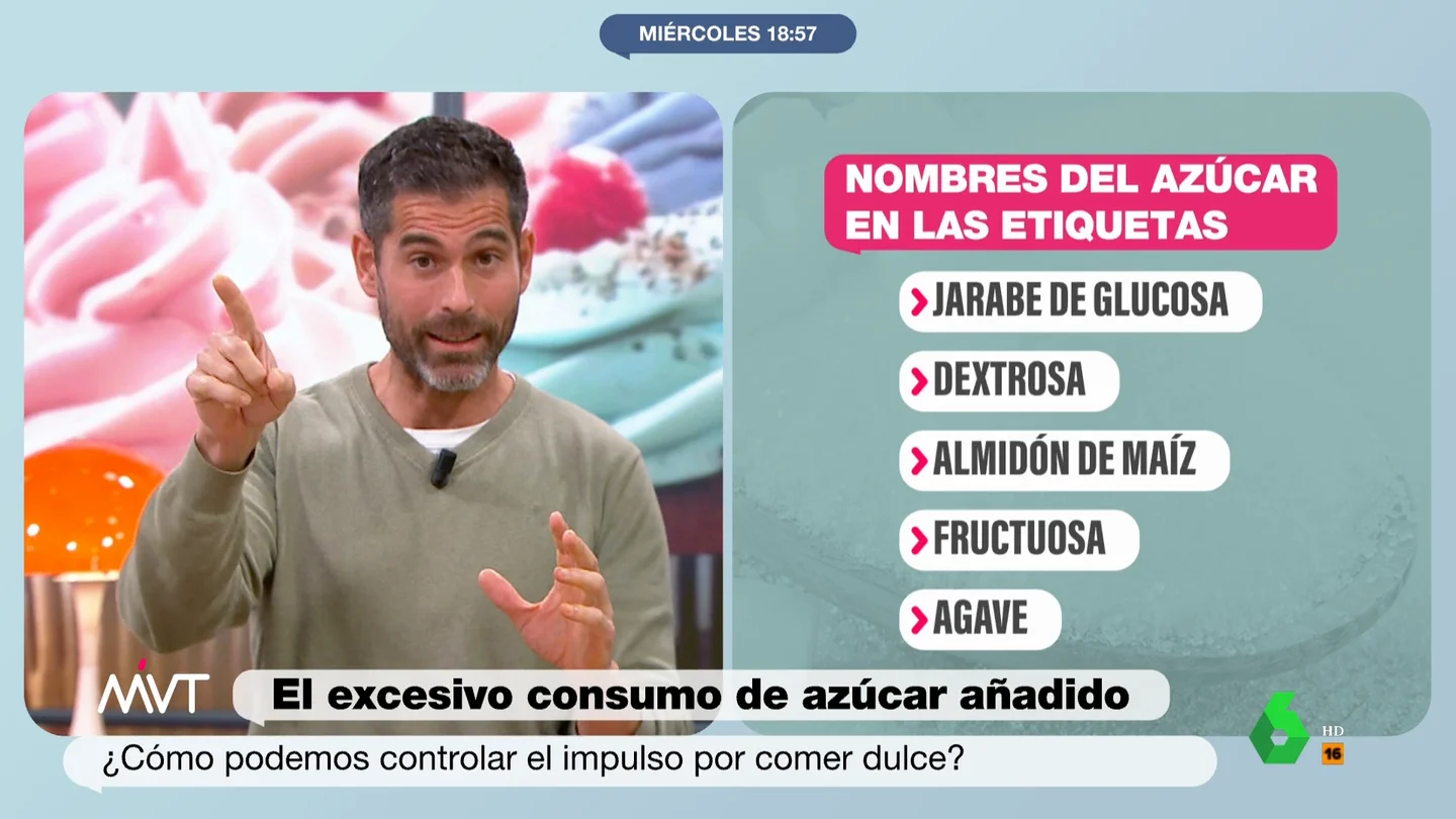 Pablo Ojeda advierte sobre los productos con la etiqueta sin azúcares añadidos Pablo Ojeda desvela en este vídeo de Más Vale Tarde los 'trucos' para camuflar en las etiquetas de algunos productos la presencia de azúcares añadidos: "Hay hasta 70 nombres que se utilizan para describir el azúcar sin que lo ponga", explica.