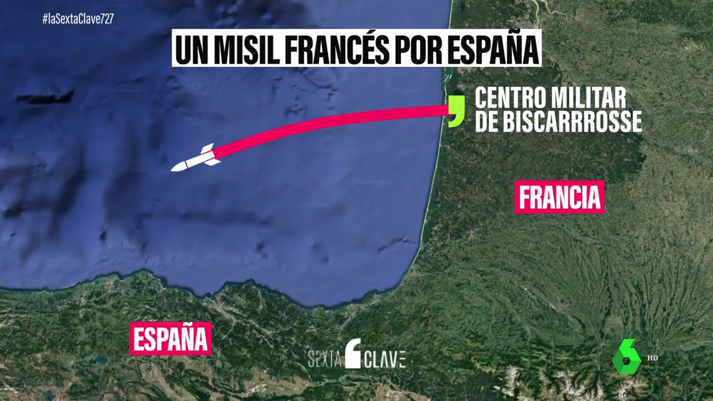 Trayectoria del misil francés por España Trayectoria del misil francés por España