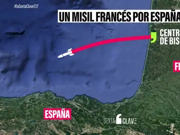 Trayectoria del misil francés por España