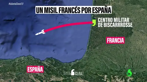 Trayectoria del misil francés por España