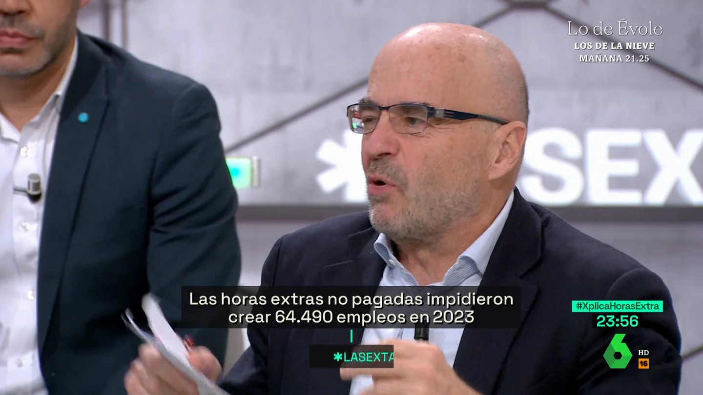 XPLICA Díaz-Giménez, sobre las horas extra XPLICA Díaz-Giménez, sobre las horas extra