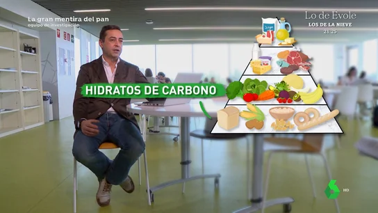 "Tenemos muy poco criterio a la hora de valorar un buen pan": el análisis de un nutricionista en Equipo de Investigación "Tenemos muy poco criterio a la hora de valorar un buen pan": el análisis de un nutricionista en Equipo de Investigación
