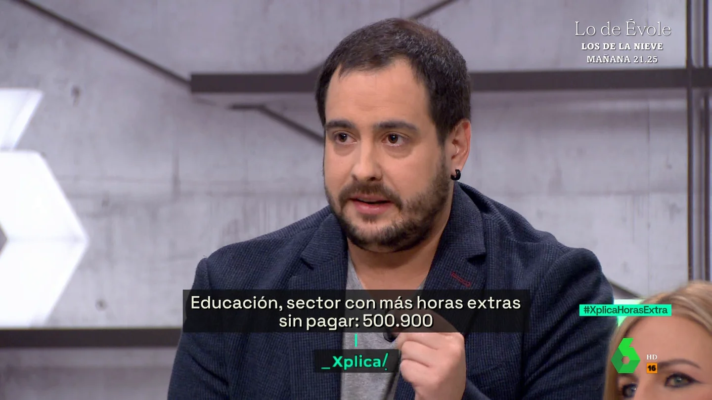 XPLICA JULEN BOLLAIN SOBRE LAS HORAS EXTRA XPLICA JULEN BOLLAIN SOBRE LAS HORAS EXTRA