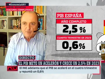 Miguel Sebastián, tras los datos del PIB: &quot;España y Portugal son los flotadores de la zona euro&quot;