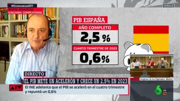 Miguel Sebastián, tras los datos del PIB: "España y Portugal son los flotadores de la zona euro"