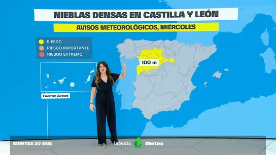 el tiempo el tiempo