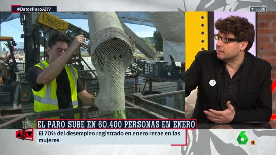 Fernando Berl&iacute;n recuerda la otra cara de los "incuestionables" buenos datos del paro: "Una botella de aceite vale 14 euros"