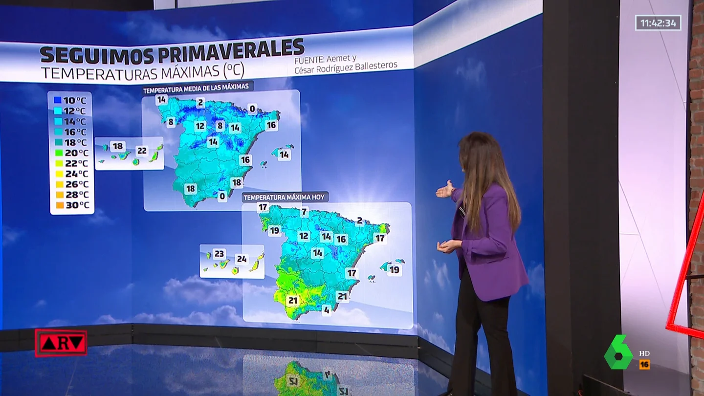 tiempo fin de semana tiempo fin de semana