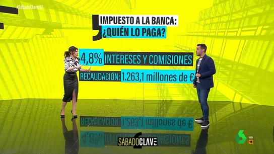 José María Camarero en laSexta Xplica José María Camarero en laSexta Xplica