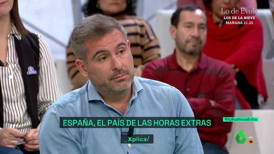 José Luis Azañón, empresario José Luis Azañón, empresario