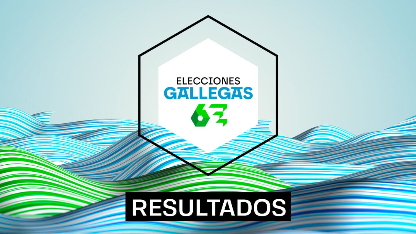 El 18 de febrero de 2024 se celebran elecciones adelantadas en Galicia. Consulta en laSexta.com los resultados en cada municipio
