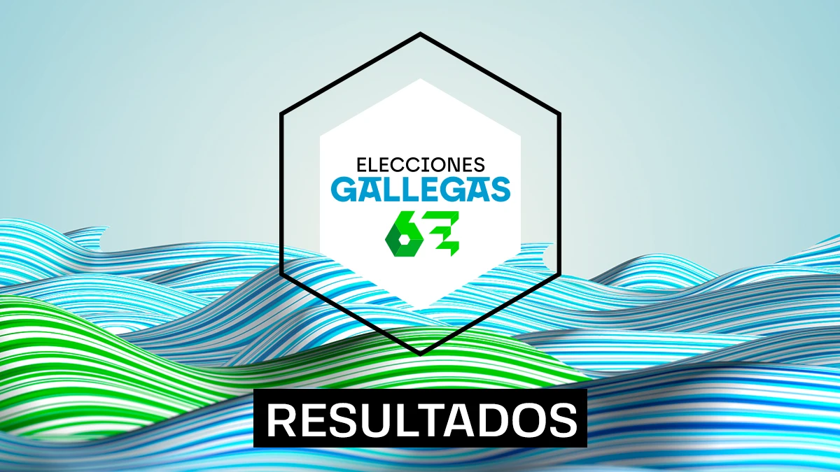 El 18 de febrero de 2024 se celebran elecciones adelantadas en Galicia. Consulta en laSexta.com los resultados en cada municipio