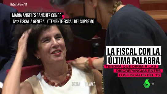 Perfil de Sánchez Conde: quién es la mujer que decidirá si se imputa o no a Puigdemont por terrorismo Perfil de Sánchez Conde: quién es la mujer que decidirá si se imputa o no a Puigdemont por terrorismo