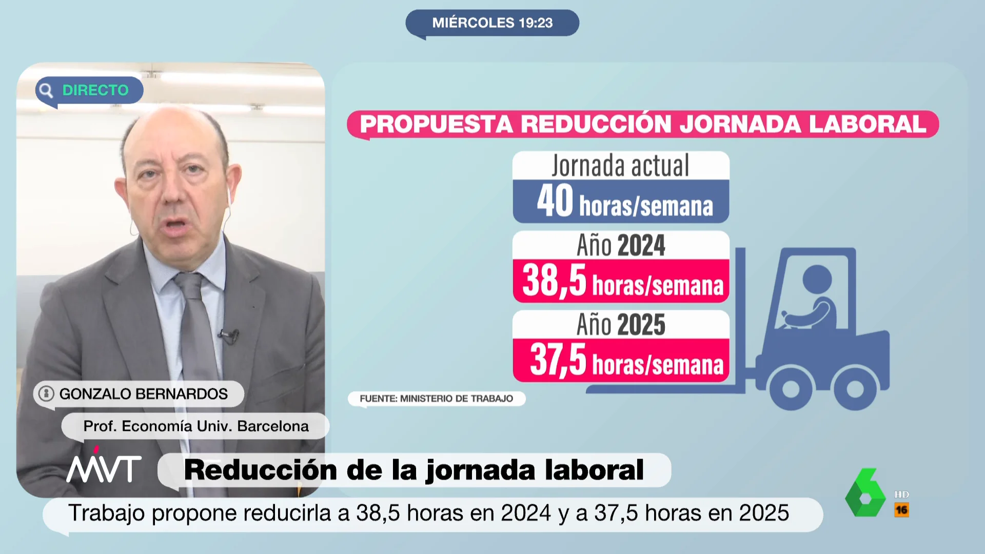 Gonzalo Bernardos, tajante sobre el sueldo de los empresarios: "Nadie se merece cobrar más de 500.000 euros"