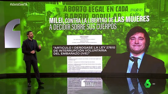 Argentina, 1921: el plan de Milei para prohibir el aborto hace retroceder más de un siglo al país Argentina, 1921: el plan de Milei para prohibir el aborto hace retroceder más de un siglo al país