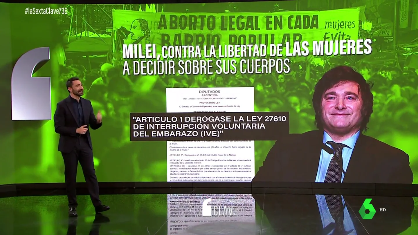 Argentina, 1921: el plan de Milei para prohibir el aborto hace retroceder más de un siglo al país Argentina, 1921: el plan de Milei para prohibir el aborto hace retroceder más de un siglo al país