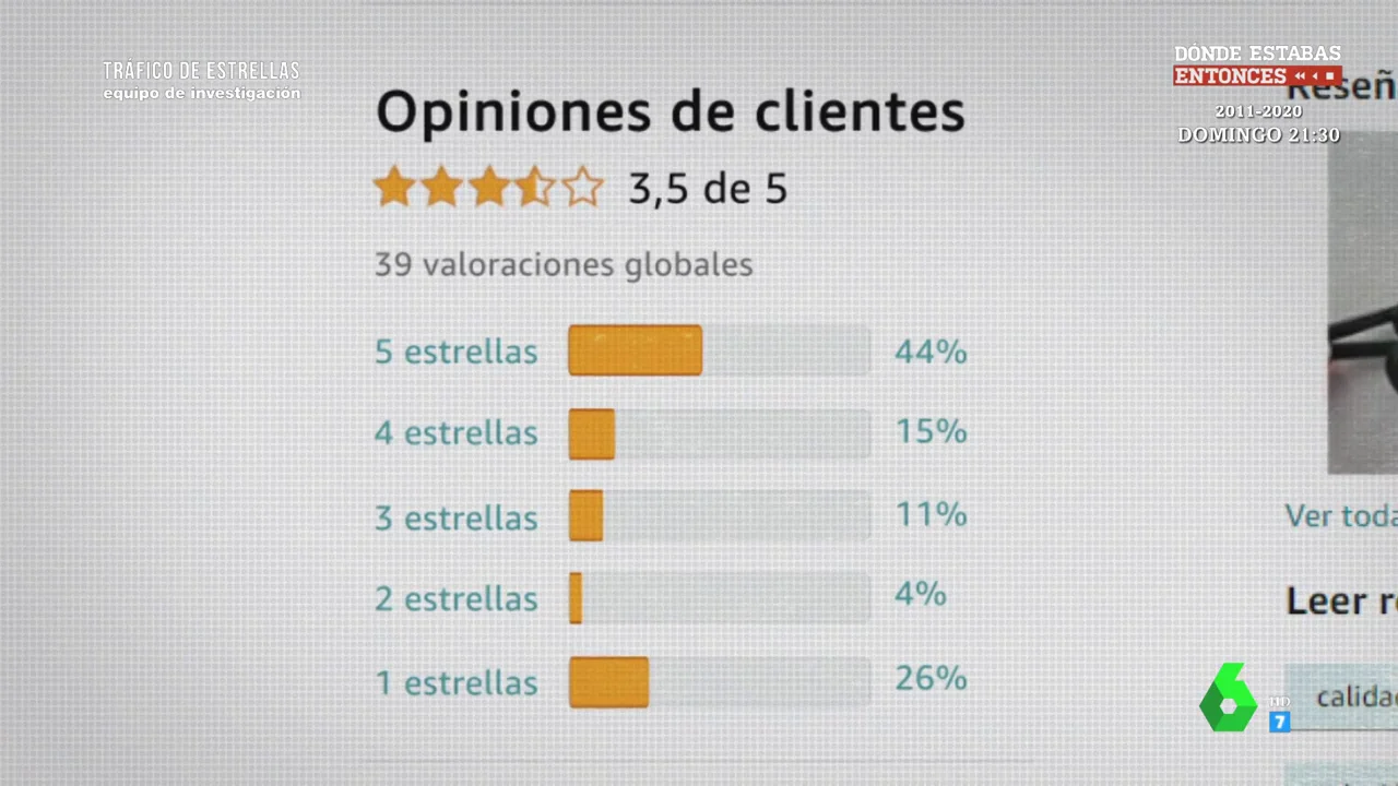 Opiniones de Amazon