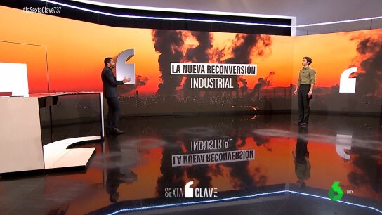 La nueva reconversi&oacute;n ante la crisis clim&aacute;tica