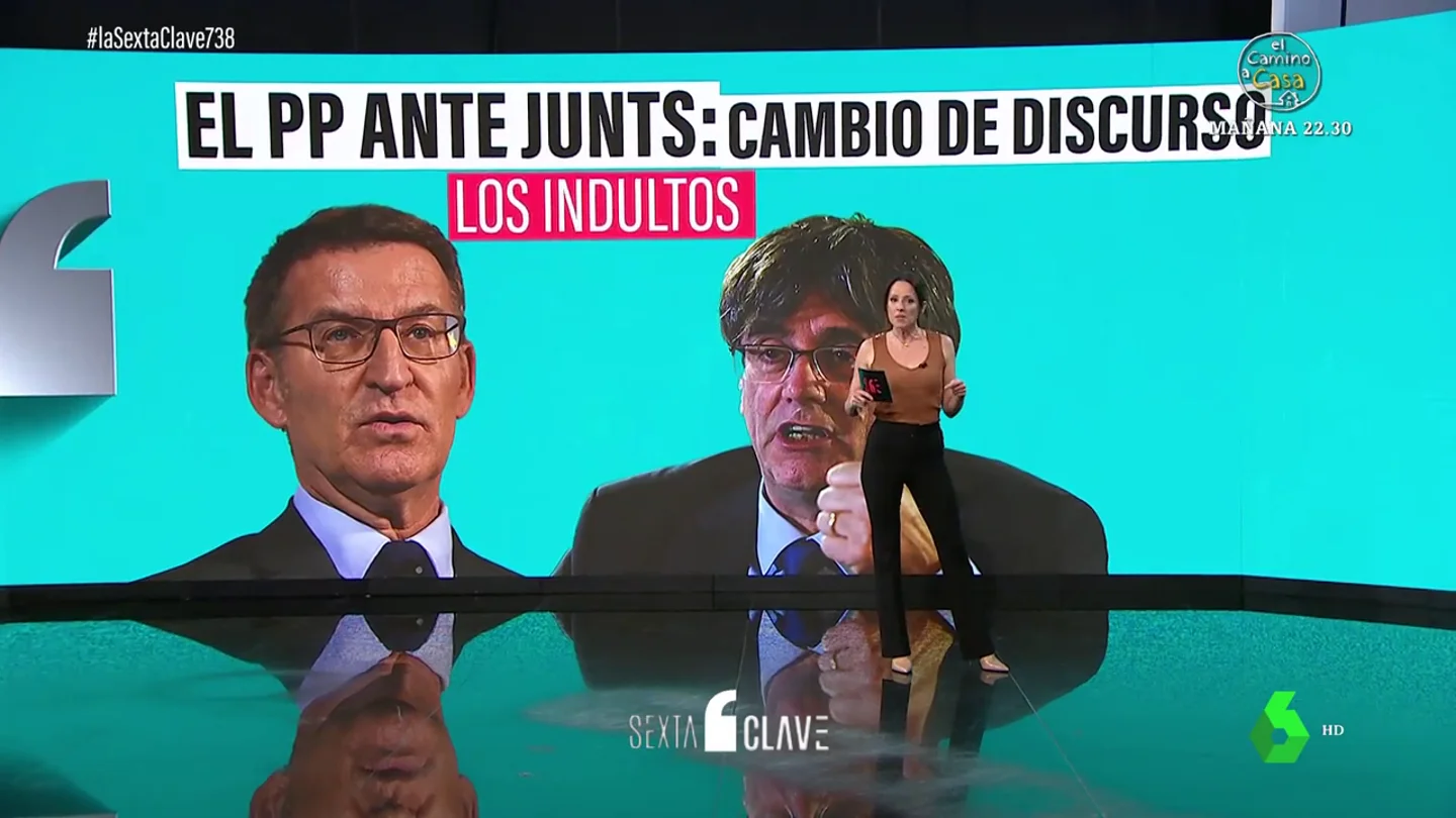 ¿Por qué ahora? Las claves del giro de Feijóo con Puigdemont que revuelve al PP desde dentro ¿Por qué ahora? Las claves del giro de Feijóo con Puigdemont que revuelve al PP desde dentro