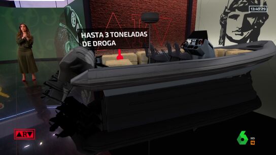 ARV: as&iacute; son las narcolanchas