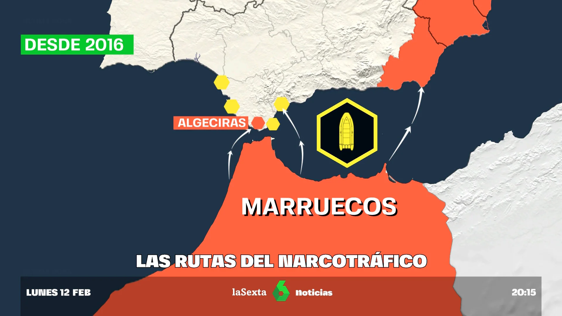 Rutas del narcotráfico