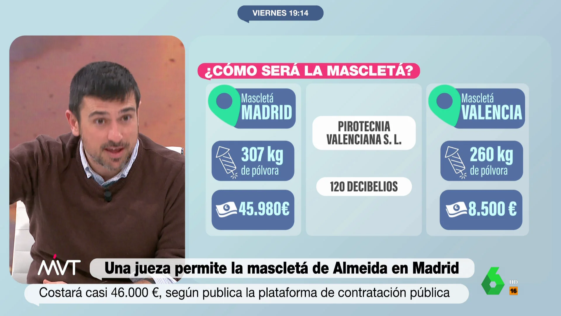 La advertencia de Ramón Espinar sobre que "Madrid tenga que tener la mascletá más grande": "Nos van a odiar en todos lados"