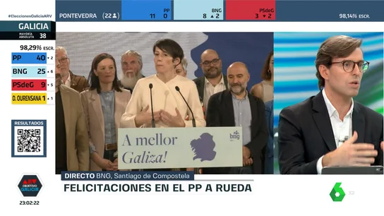 Pablo Montesinos Pablo Montesinos